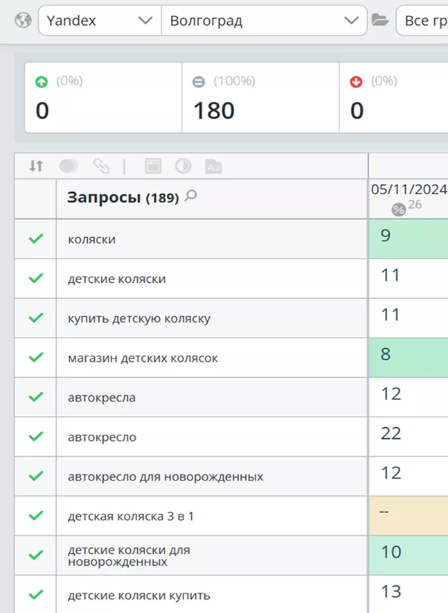 yandex